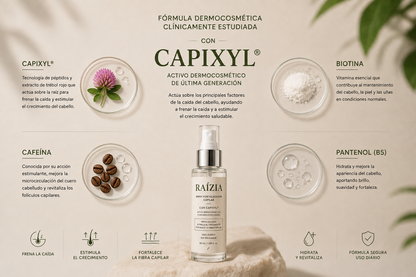 RAÍZIA — Spray Fortalecedor Capilar 50ml.